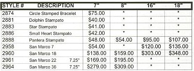 CLICK HERE TO GO TO THE ORDER PAGE.