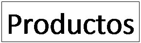 Cuadro de texto: Productos