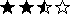 2½ Stars