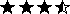 3½ Stars