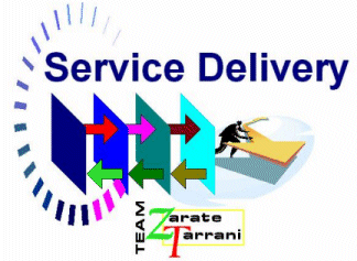 Service Delivery Logo