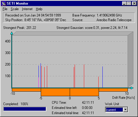 Seti Moniter