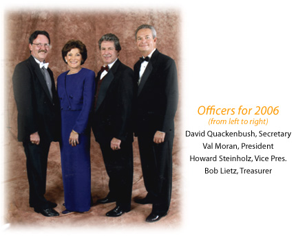 Officers for 2003