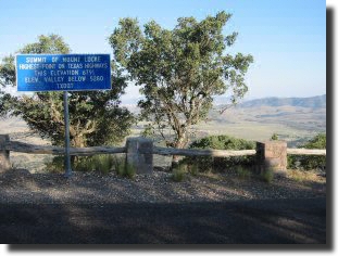 Highest Sign