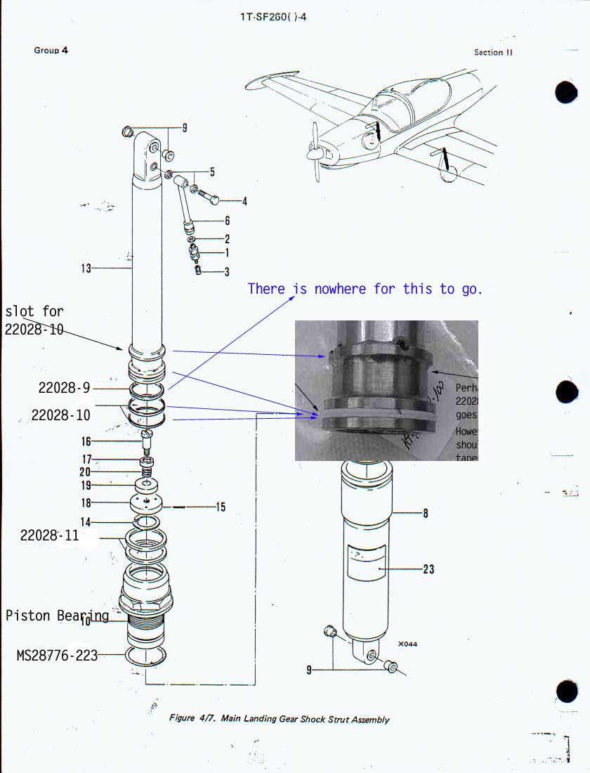 I cannot understand how the strut works. Here is what I mean.