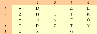 letter matrix