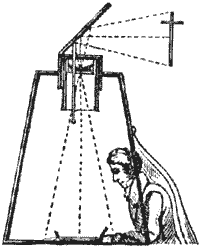 camera obscura
