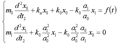 Equation