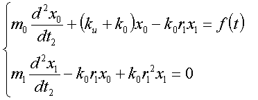 Equation
