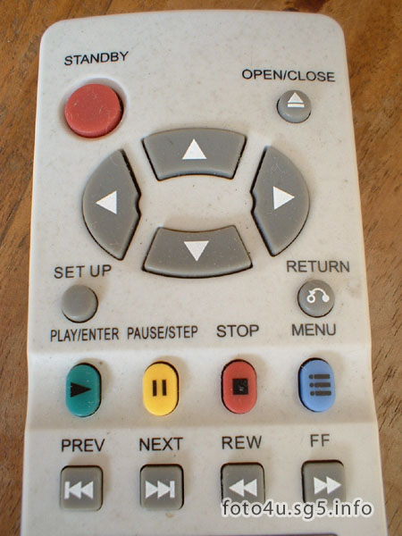 Remote control