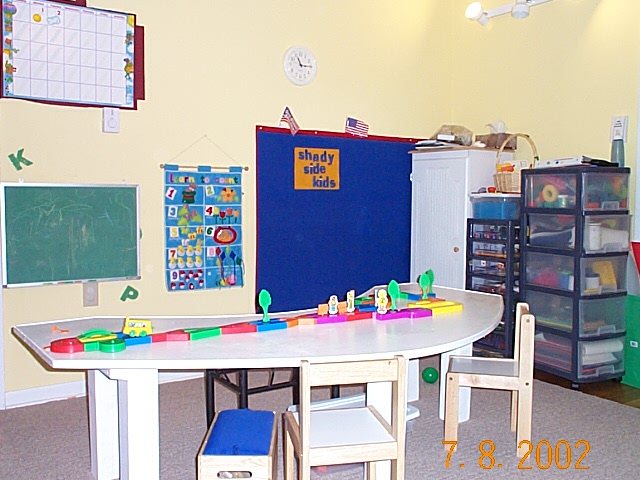 Word Wall and Project Table
