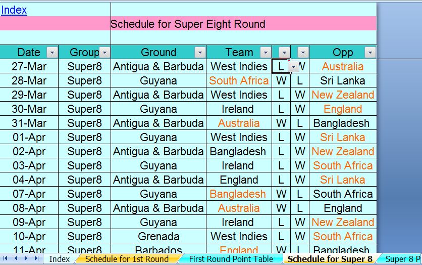 Cricket Schedule