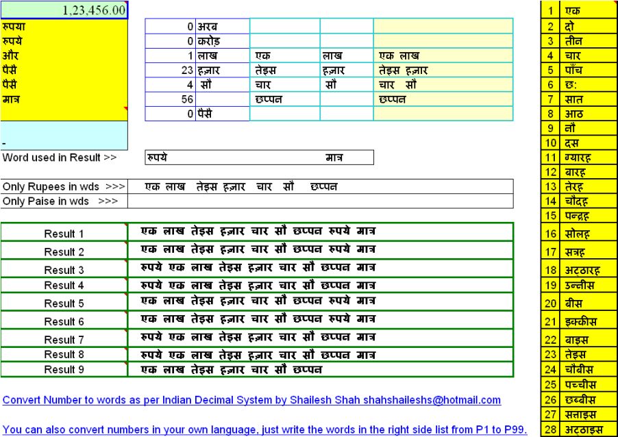 spellnoformulahindi