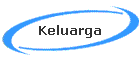 Keluarga