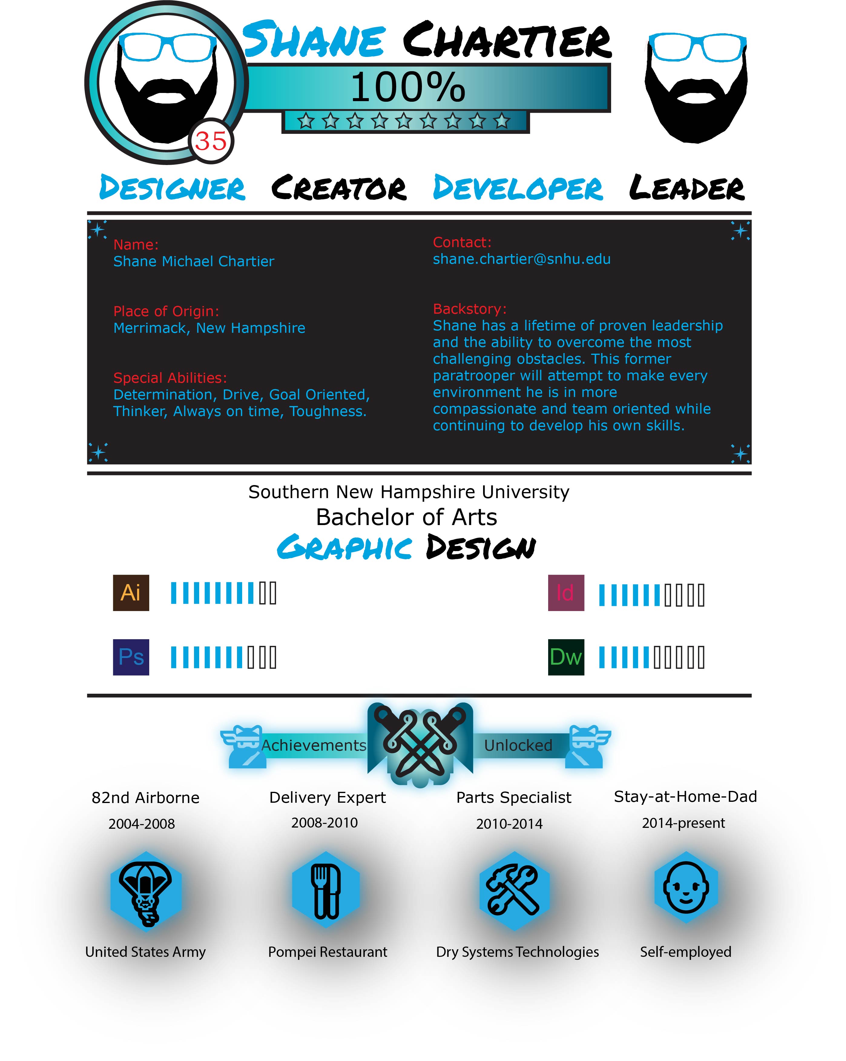 Responsive image