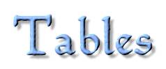 Mosaic Table Tops