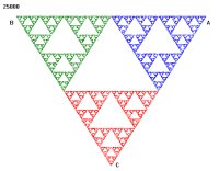 25000 points plotted