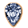 yet another data base