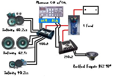 how to install a car lifier diagram how free engine how to install a car lifier diagram how free engine