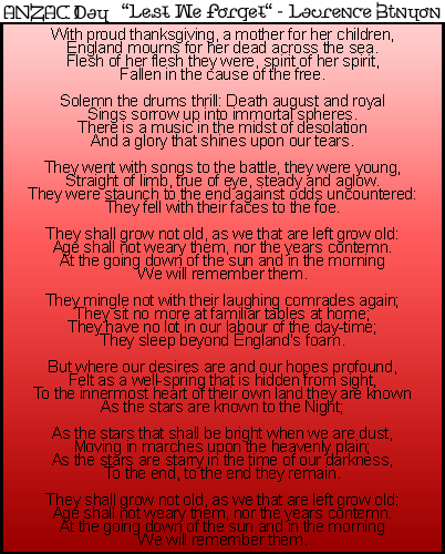 anzac day