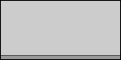 038