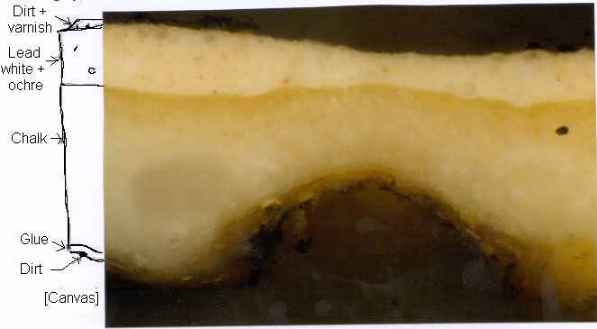 Cross-section D606 -UCL02