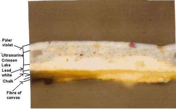 Cross-section D612 x200 -UCL08