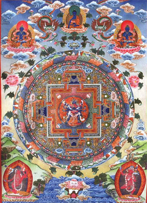 Kalachakra - transcending the time. Highest deity yoga of Heruka Chakrasamvara