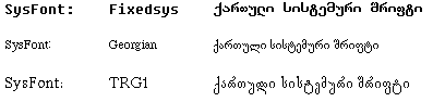 Georgian Windows SYSTEM.FON-s