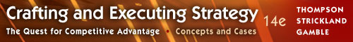 Crafting & Executing Strategy