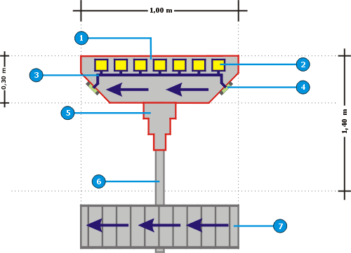 Figura N 7: Variao da Seo Levitada da Turbina de Levitao e Propulso EletroMagntica (Turbina LPEM) com arranjo dos eletroms de apoio a 45. Vista lateral transversal.