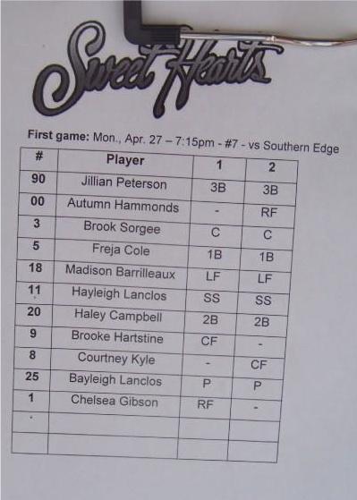 lineup card