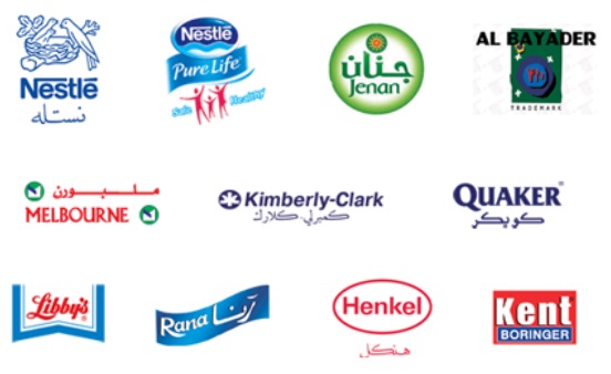 All Products