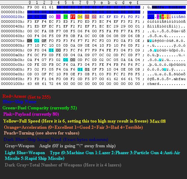 Showing Found Ship Data Commons