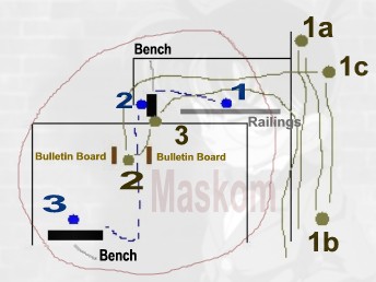 Maskom Close-up Diagram