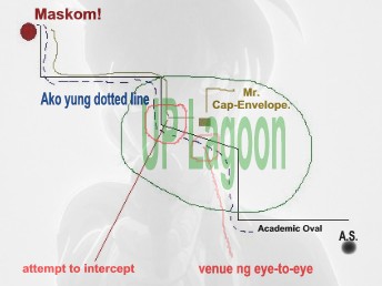 UP Lagoon Diagram