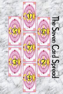 Seven Card Spread
