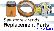 Brands