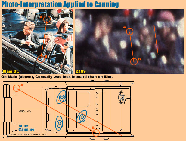 Canning: Photo Interpretation