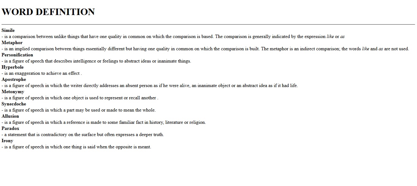 Definition List