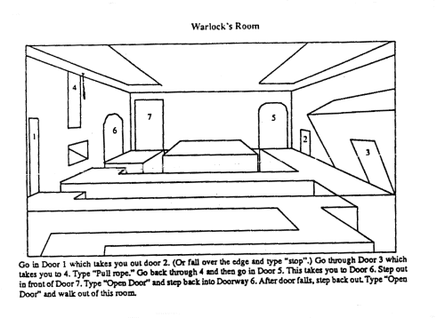 Yorick's Room