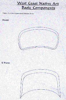 West Coast Native art, basic components; ovoid and u shapes