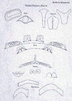 Heida Shapes, Faces