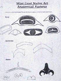 Eyes and noses