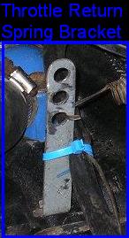 Throttle Return Spring Bracket