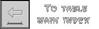 back to main page