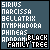 Fan of the Black Family Tree