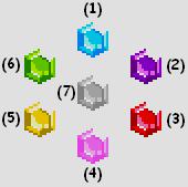Sonic the Hedgehog 2 Chaos Emeralds