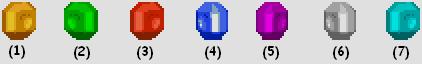 Sonic 3D Blast Chaos Emeralds