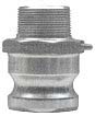Camlock Reducing
Part F